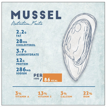 Picture of MUSSEL NUTRITION FACTS
