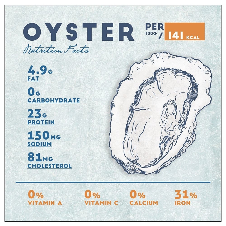 somerset-house-images-oyster-nutrition-facts