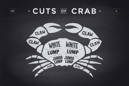 Picture of CUTS OF CRAB 