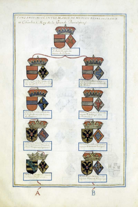 Picture of TABLES OF CONSANGUINITY BETWEEN QUEEN MARIE DE MEDICIS OF FRANCE AND HENRI IV