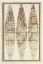 Picture of GLOBO TERRESTRE IV, 1792