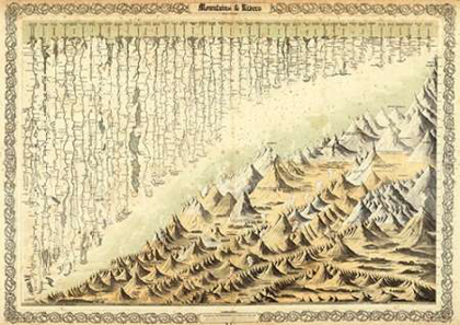 Picture of MOUNTAINS AND RIVERS, 1856