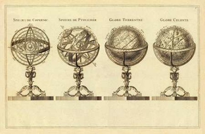 Picture of SPHERES ET GLOBES, 1791