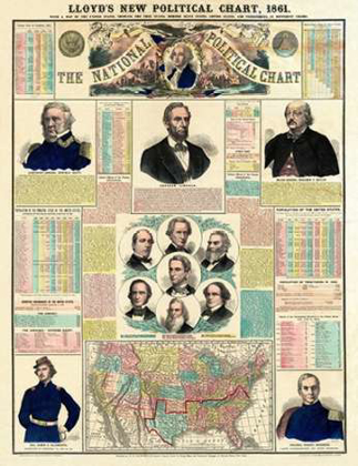 Picture of THE NATIONAL POLITICAL CHART, CIVIL WAR, 1861