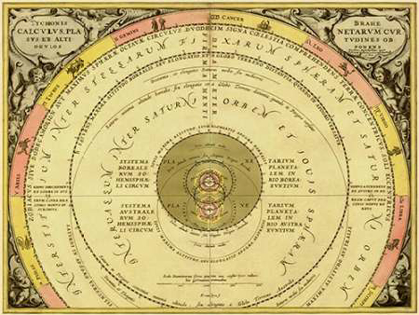 Picture of MAPS OF THE HEAVENS: TYCHONIS BRAHE CALCULUS PLANETAMAPS