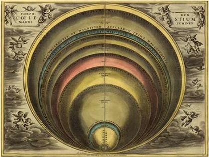 Picture of MAPS OF THE HEAVENS: CORPMAPS COELESTIUM