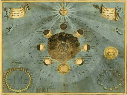 Picture of MAPS OF THE HEAVENS: PHASES LUNA