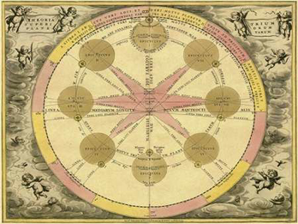 Picture of MAPS OF THE HEAVENS: THEORIA TRIUM