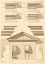 Picture of PLATE 52 FOR ELEMENTS OF CIVIL ARCHITECTURE, CA. 1818-1850