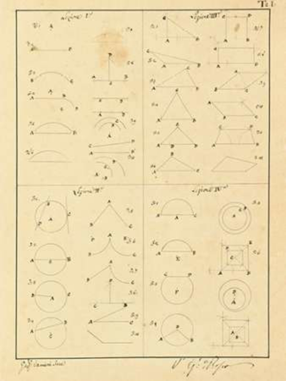 Picture of PLATE 1 FOR ELEMENTS OF CIVIL ARCHITECTURE, CA. 1818-1850