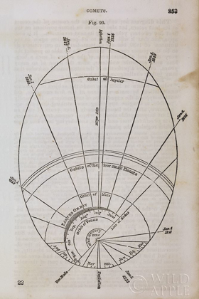 Picture of GEOGRAPHY OF THE HEAVENS XI