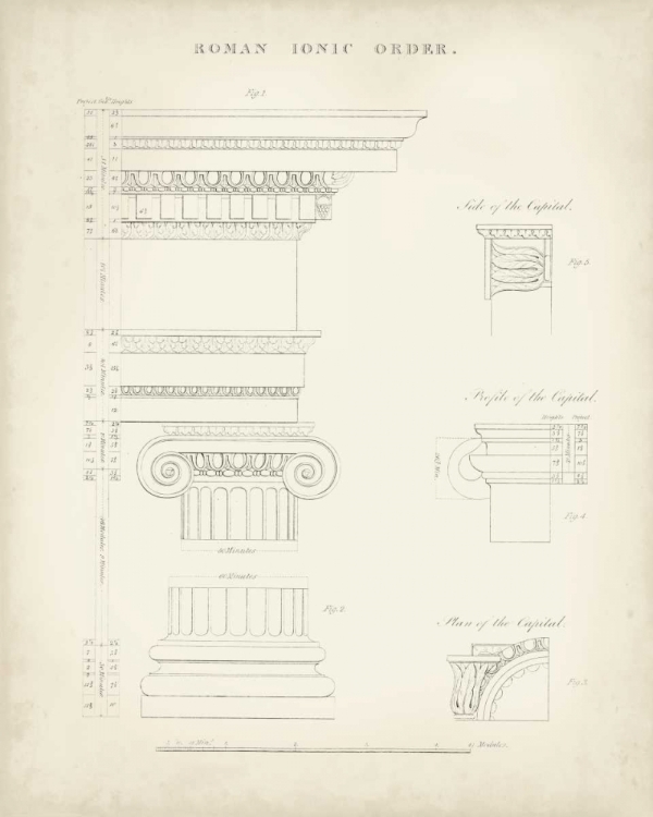 Picture of GREEK AND ROMAN ARCHITECTURE V