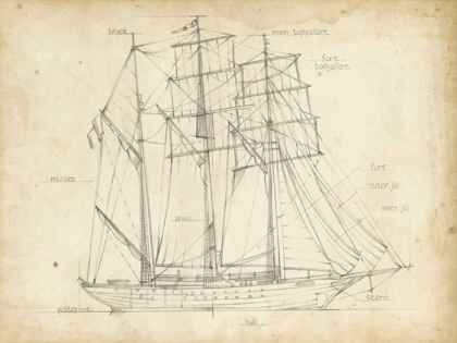 Picture of SAILBOAT BLUEPRINT I