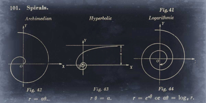 Picture of MATHEMATICS III