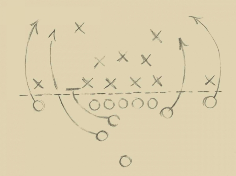Picture of PLAYBOOK III