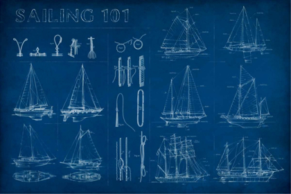 Picture of SAILING INFOGRAPH