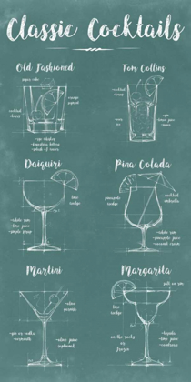 Picture of MIXOLOGY INFOGRAPH