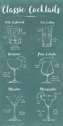 Picture of MIXOLOGY INFOGRAPH