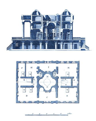 Picture of CUSTOM ARCHITECTURAL BLUEPRINT III