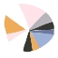 Picture of COLOR WHEEL III