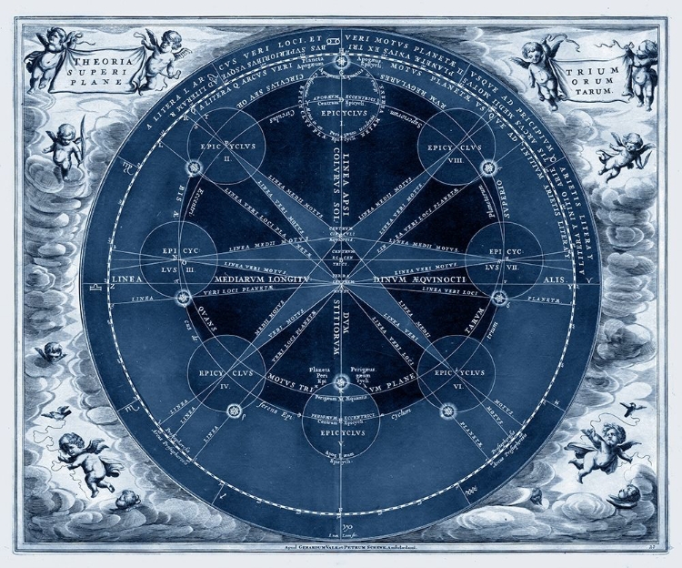 Picture of INDIGO PLANETARY CHART