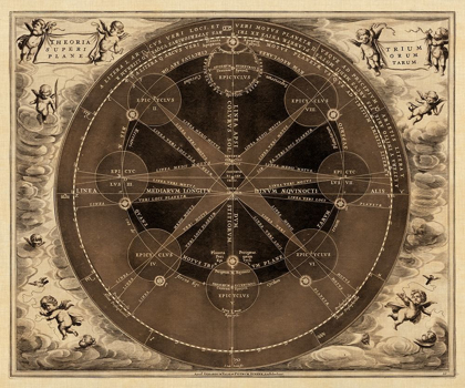 Picture of SEPIA PLANETARY CHART