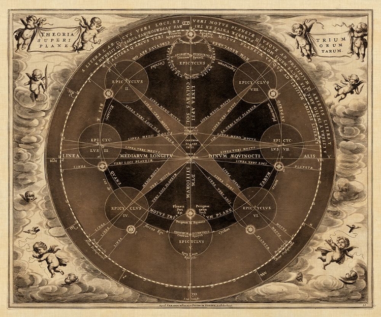 Picture of SEPIA PLANETARY CHART