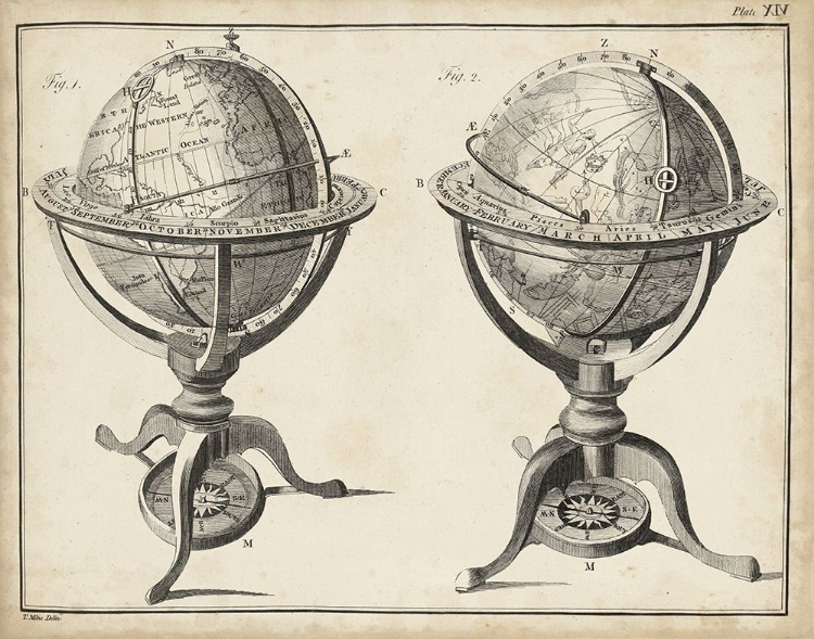 Picture of ANTIQUE TERRESTRIAL AND CELESTIAL GLOBES