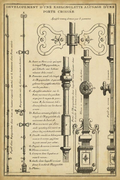 Picture of ANTIQUE DECORATIVE LOCKS I