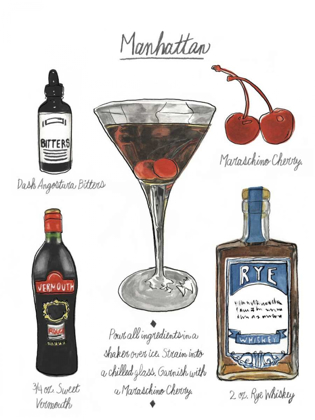 Picture of CLASSIC COCKTAIL - MANHATTAN