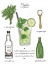 Picture of CLASSIC COCKTAIL - MOJITO