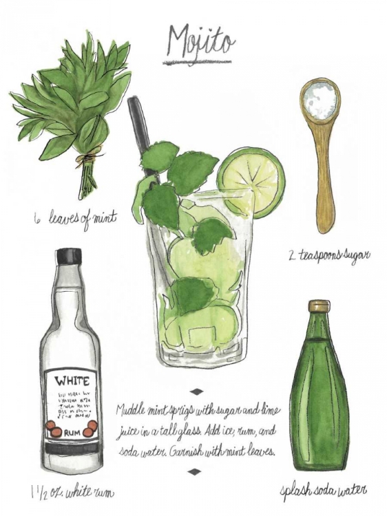 Picture of CLASSIC COCKTAIL - MOJITO