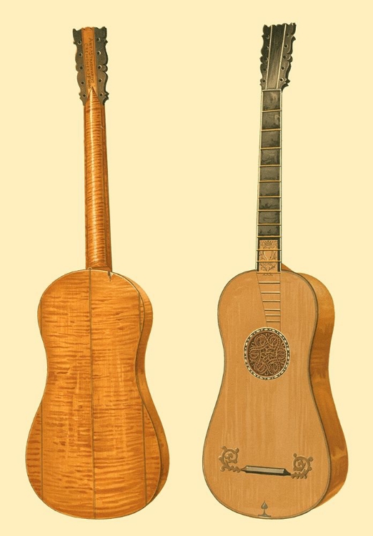 Picture of ANTIQUE GUITARS I