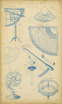 Picture of VINTAGE ASTRONOMY I