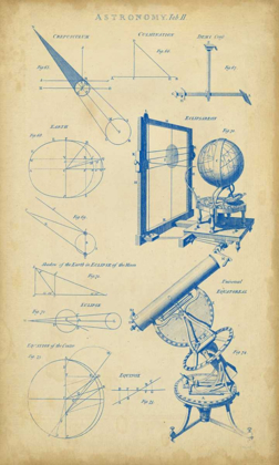 Picture of VINTAGE ASTRONOMY II