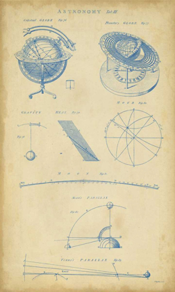 Picture of VINTAGE ASTRONOMY III