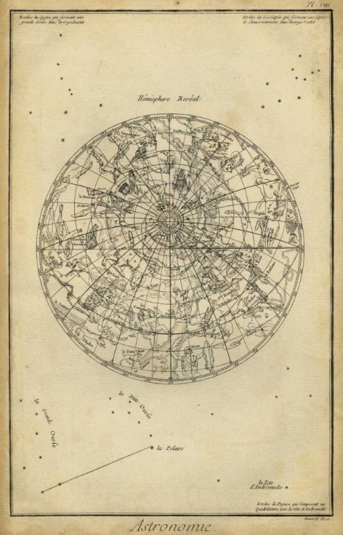 Picture of ANTIQUE ASTRONOMY CHART I