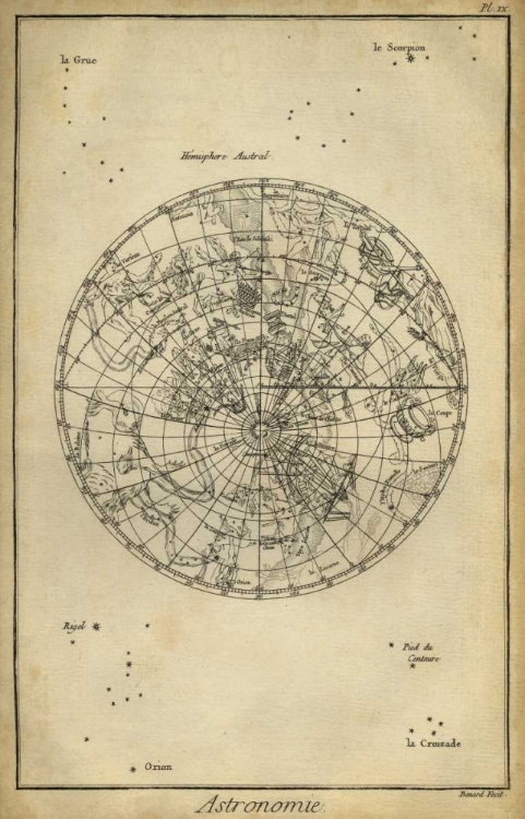 Picture of ANTIQUE ASTRONOMY CHART II