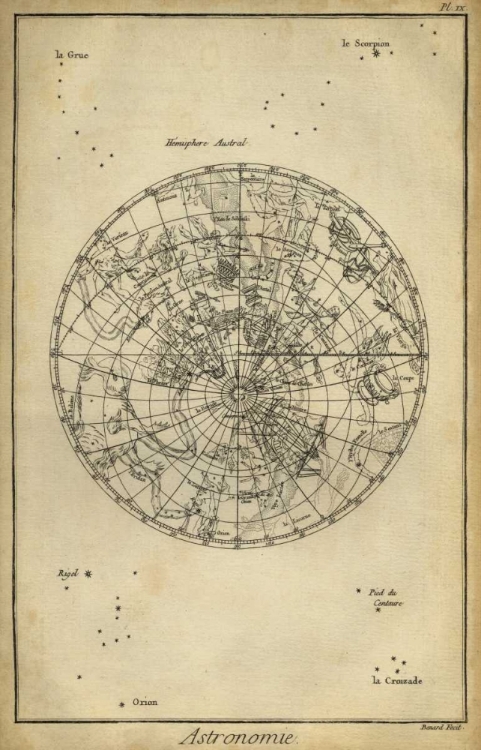 Picture of ANTIQUE ASTRONOMY CHART II