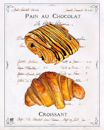 Picture of PAIN AU CHOCOLAT ET CROISSANT