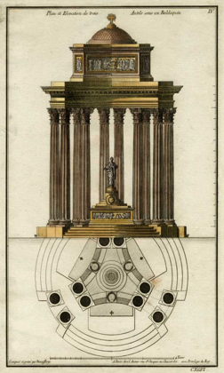 Picture of DENEUFFORGE ARCHITECTURE I