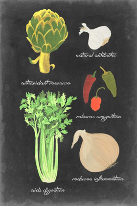 Picture of BLACKBOARD VEGGIES II