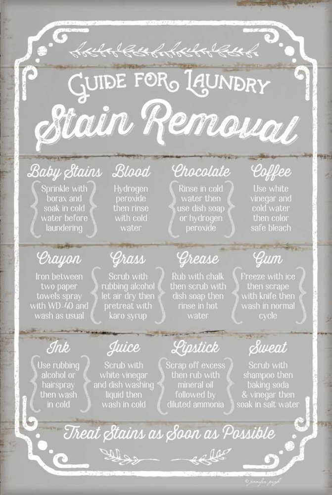 Somerset House Images. STAIN REMOVAL GUIDE