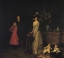 Picture of THE SITWELL FAMILY, 1900