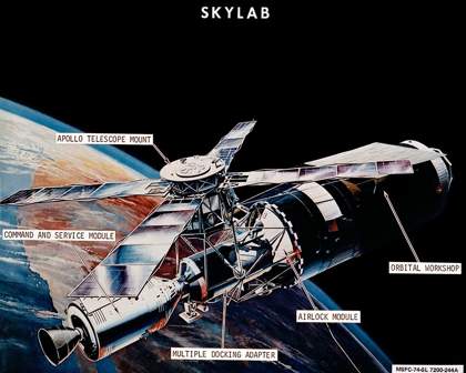 Picture of SKYLAB COMPONENTS: CONCEPTUAL DRAWING, 1974