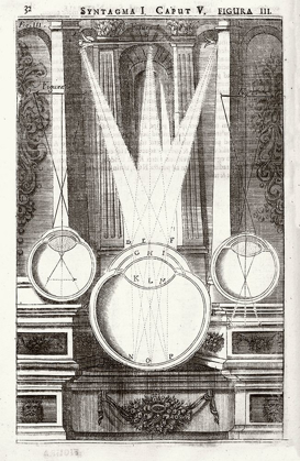 Picture of ANATOMY OF VISION - OCULUS ARTIFICIALIS TELEDIOPTRICUS, VOL. 1, P. 32