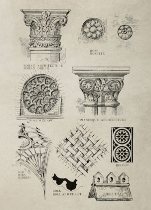 Picture of GLOSSARY OF ARCHITECTURAL DETAILS