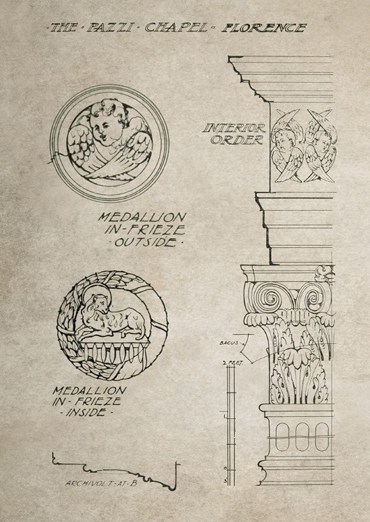 Picture of ITALIAN RENAISSANCE ARCHITECTURAL SECTION CHART IA