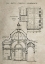Picture of ITALIAN RENAISSANCE ARCHITECTURAL SECTION CHART IB