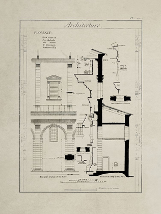 Picture of ITALIAN RENAISSANCE ARCHITECTURAL SECTION CHART III.